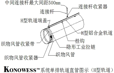 KONOWESS系统安装调试(图7)