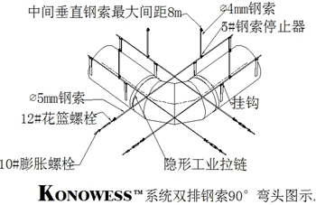KONOWESS系统安装调试(图5)